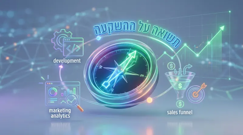 מצפן דיגיטלי זוהר עם הכיתוב "תשואה על ההשקעה" בעברית, מוקף באייקונים של פיתוח, ניתוח שיווקי ומשפך מכירות.