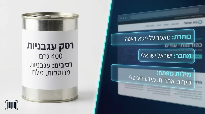 אילוסטרציה של מטא-דאטה: פחית רסק עגבניות כדוגמה למידע על מוצר, לצד צילום מסך של מאמר עם תגיות מטא כמו כותרת, מחבר ומילות מפתח.